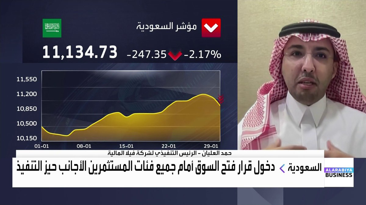🔴 حمد العليان: لهذه الأسباب تراجع #تاسي في أول يوم لفتحها أمام المستثمرين الأجانب.. المستثمر الأجنبي يحتاج رؤية أوضح حول سهولة الإجراءات قبل ضخ أموال كبيرة.. هناك خلط لدى المستثمرين بين قرار فتح السوق وقرار رفع نسب التملك زاد من التذبذب..