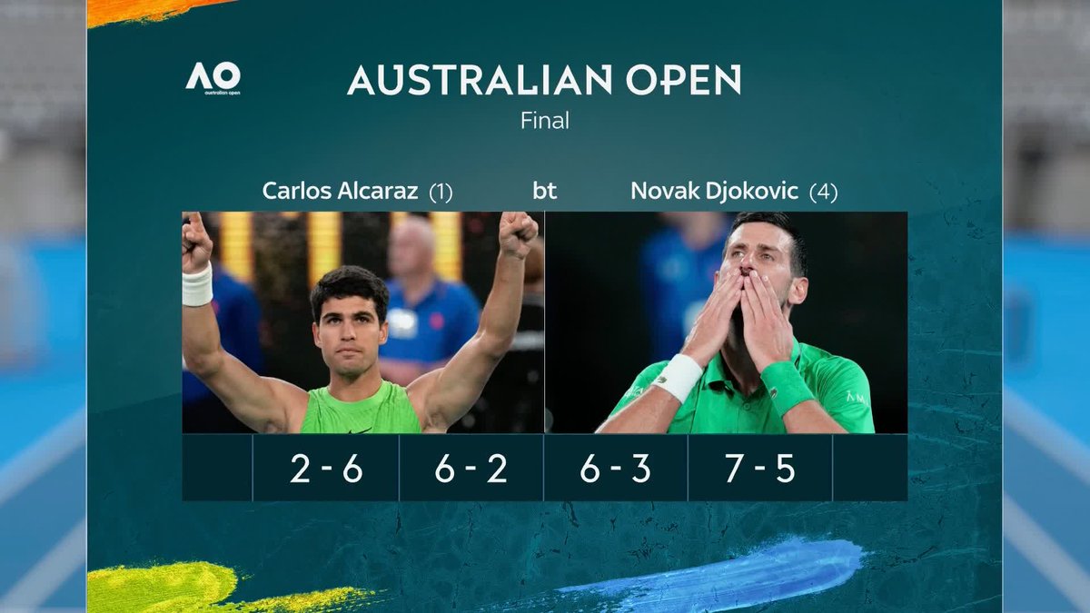 BREAKING: Carlos Alcaraz becomes the youngest man to complete career Grand Slam after defeating Novak Djokovic in the Australian Open Final 🚨