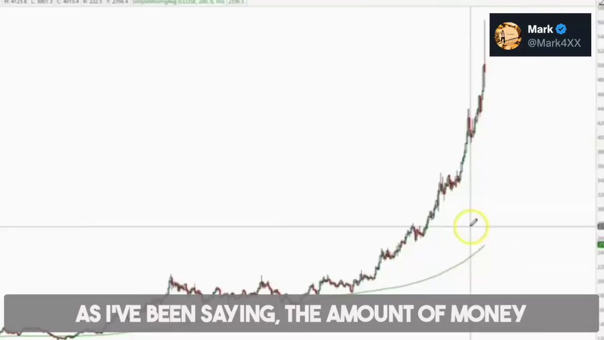 GARY SAVAGE: THIS DIP IS YOUR LAST CHANCE BEFORE THE ONCE-IN-A-CENTURY RUN Gary Savage, the sharp-eyed precious metals analyst from Smart Money Tracker, sees the current dip in gold and silver not as trouble—but as the perfect pause before an explosive second leg up. And that recent Friday bank rescue? It accidentally supercharged the whole thing. THE RAPID RECOVERY AHEAD ✅ Savage predicts: "We're going to recover fairly very very quickly from this correction." 🔥 Especially because the suppression attempt backfired big time. 💥 That failed rescue effort is now fuel for the fire. THE PUBLIC PILE-IN TRIGGER ✅ When prices snap back higher, the general public will finally pile in. 📈 That flood of new buyers drives the second part of the bubble phase. 🌟 "The amount of money that's been made during the first part... has just been mind-blowing, but you haven't seen anything yet." ✅ Thanks to the banking cartel's need to be bailed out, they've made this move even bigger than it would have been naturally. ⚡ This is a once-in-a-lifetime—maybe once-in-a-hundred-year—opportunity. HT: Gary Savage #SilverSqueeze #GoldRush #PreciousMetals #BullMarket