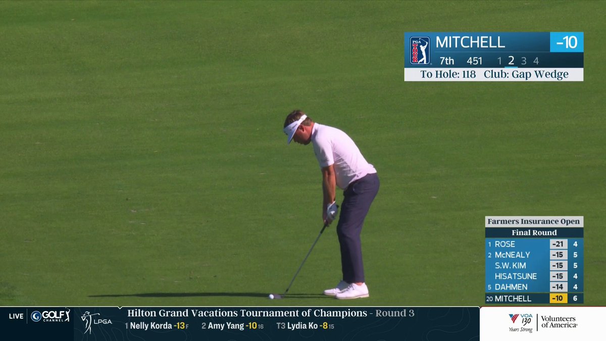 Cashmere Keith with the most nonchalant reaction to jarring one from the fairway you will ever see 💀