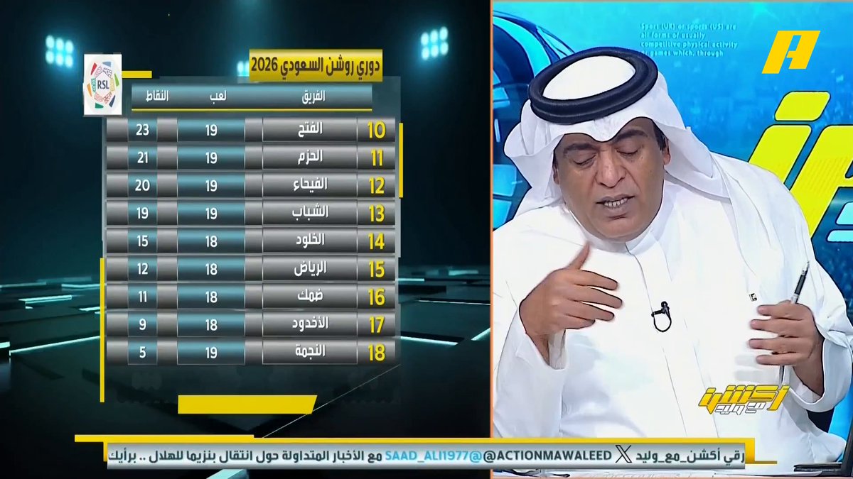 #وليد_الفراج: الشباب عاد لالتقاط الأنفاس بعد الابتعاد عن مناطق الخطر عماد السالمي: أصبحوا يلعبون بأريحية وخاصة كراسكو #الشباب_الفيحاء مجاناً على MBC شاهد برنامج #أكشن_مع_وليد يومياً الساعة 11:00 مساءً بتوقيت السعودية على MBCAction لمتابعة البث المباشر