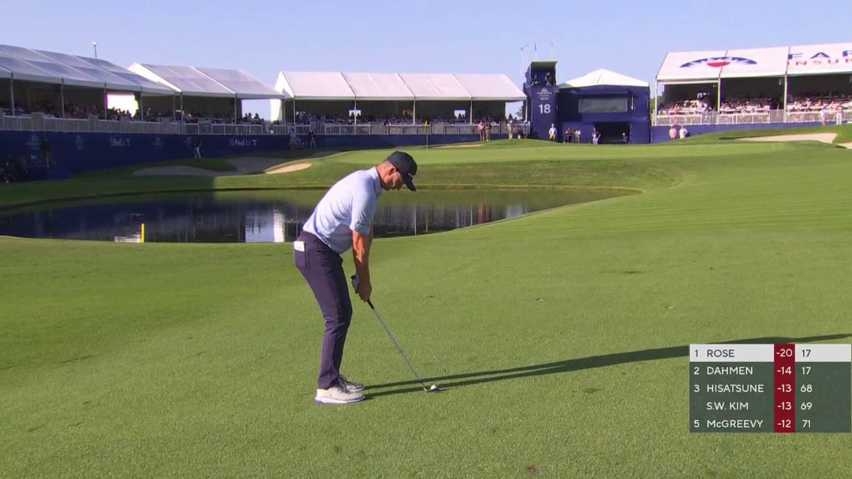 Justin Rose with an absolute stripe show at Torrey. 45 and playing like he’s 25