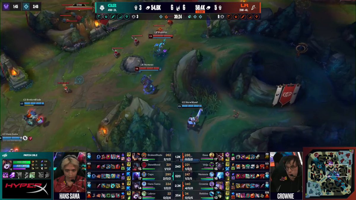 SEND. THEM. TO. WORLDS. LosRatones #LEC