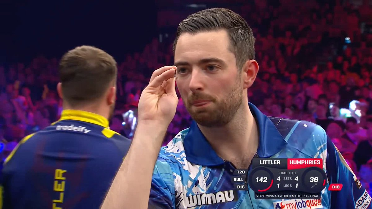 HUMPHRIES ONE AWAY! This is some turnaround from the defending champion 👏 Luke Humphries has won four of the last five sets to now lead Luke Littler 5-4, and is one set away from defending his title! 📺 #WinmauWorldMasters | Final