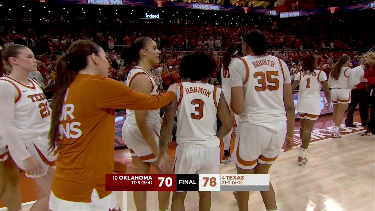 NO. 4 TEXAS GETS THE WIN OVER NO. 10 OKLAHOMA 💥 This is the Longhorns' 38th straight home win, tied for longest active streak in Division I 👏
