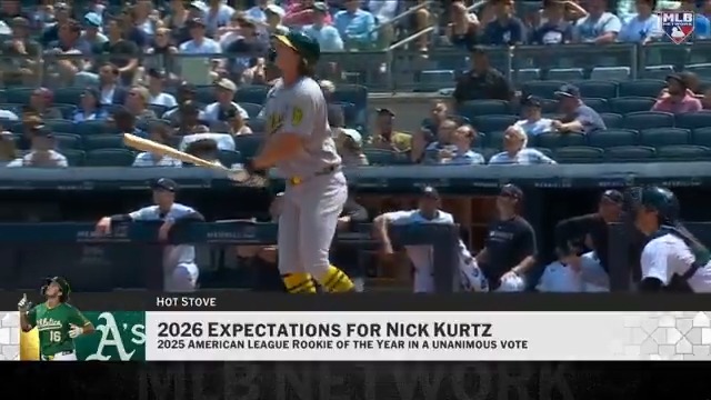 “He really did hit like Judge and Ohtani once [he was called up]...” What are your expectations for Nick Kurtz next season? #MLBNHotStove | Will Leitch | Sean Casey