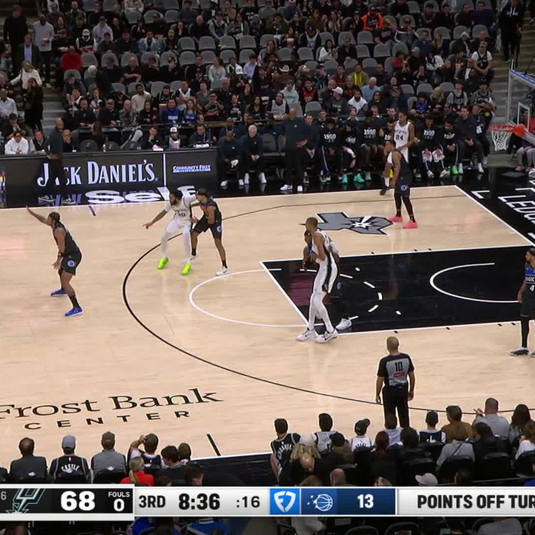 VICTOR WEMBANYAMA IS EVERYWHERE — Lob dunk + the block. 🔥😤