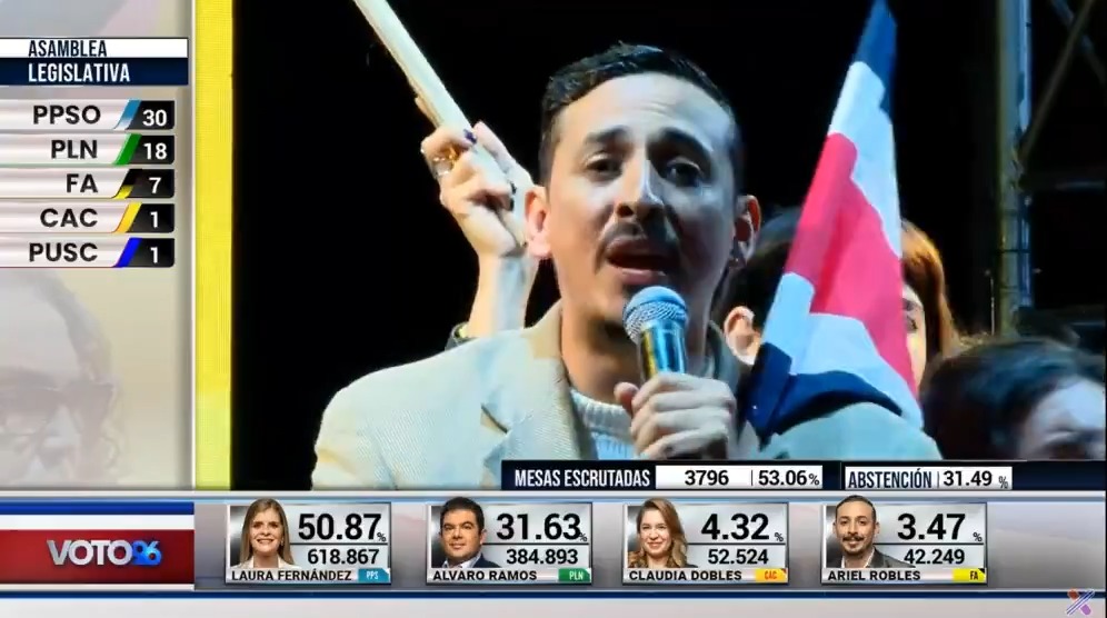 Ariel Robles: "Este país vale mucho la pena y mientras exista el Frente Amplio en la vida política de Costa Rica va a existir democracia"
