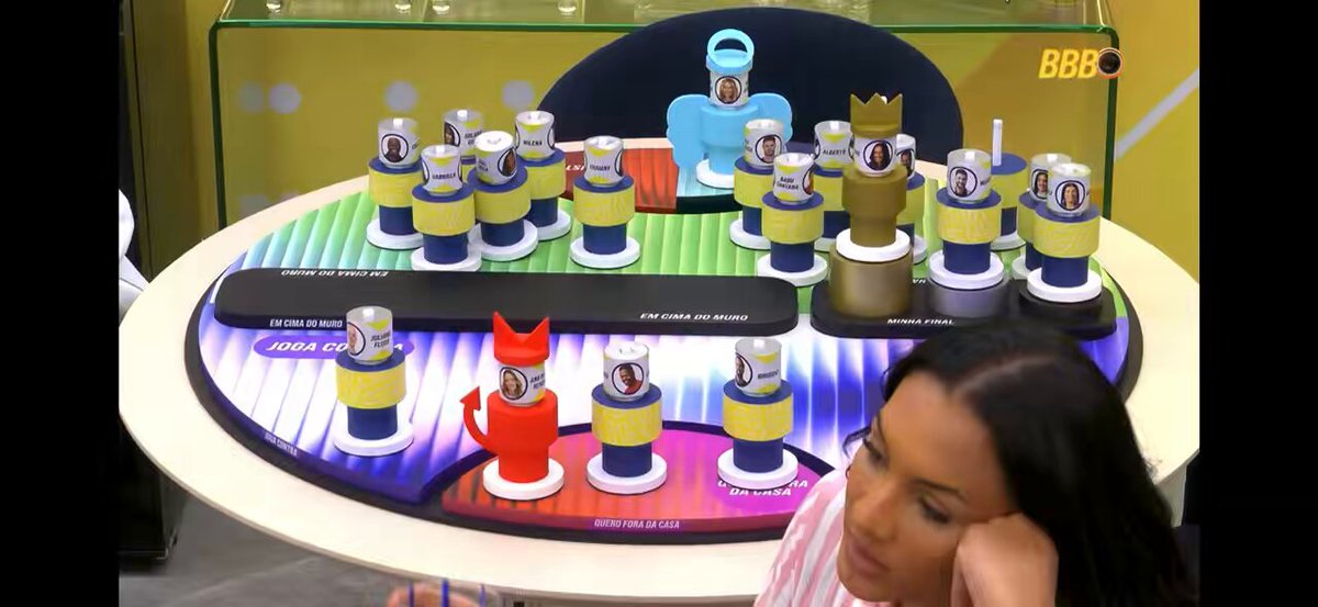 Maxiane sobre Ana Paula: “Babu: ‘se prepara porque se ela voltar sua vida vai virar um inferno’.” Sarah: “A de nós duas.” Maxiane: “Qualquer coisa eu mando a Pombagira, que Pombagira tem acesso ao inferno: 'me ajuda aí, mulher!'” #BBB26