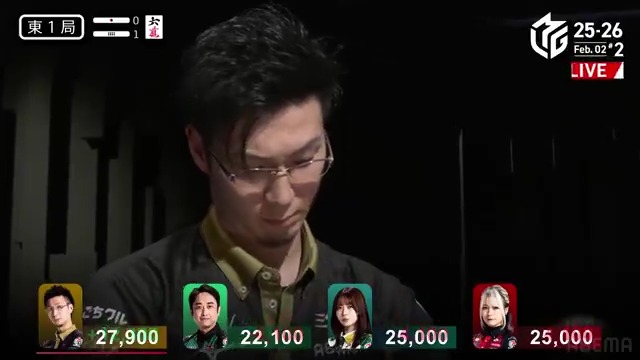 #Mリーグ 2025-26試合ダイジェスト📹 東1局1本場 #松本吉弘 選手の親満貫ツモ! 巻き返したいABEMAS・松本選手 連荘した親番、カン🀊待ちのタンヤオ赤1で先制リーチ! 仕掛けた東城選手が追いつくも 松本選手がラス1🀊ツモ! 4000オールの大きな一撃! 👇動画タップで今すぐ無料視聴