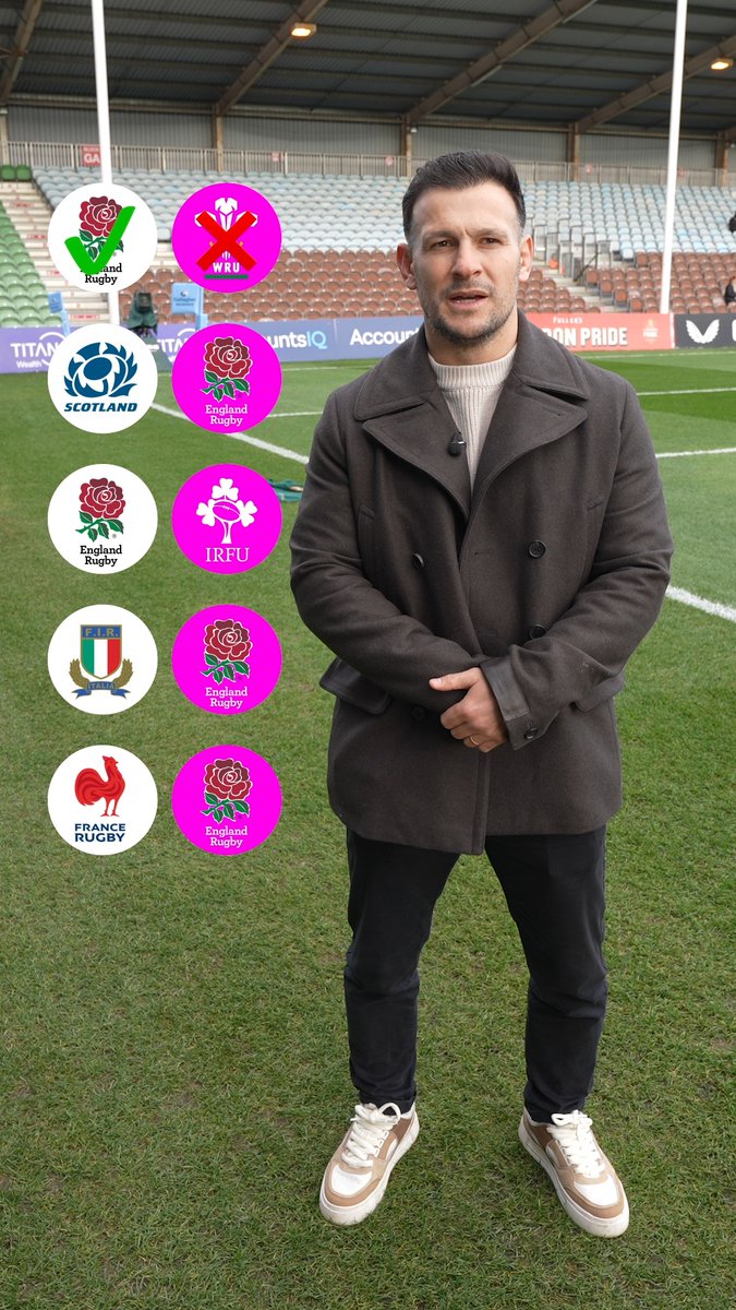 Here is how Danny Care sees England's games going in the Six Nations ๐ด๓ ง๓ ข๓ ฅ๓ ฎ๓ ง๓ ฟ๐ #GuinnessM6N
