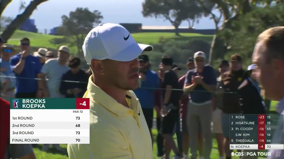 Brooks Koepka finished T56 in his PGA Tour Return. He never finished worse than 47th on LIV. Depth of field matters. There are real reasons LIV struggles to get OWGR points. A big one is its tiny fields. The 100th guy on Tour is so good at golf.