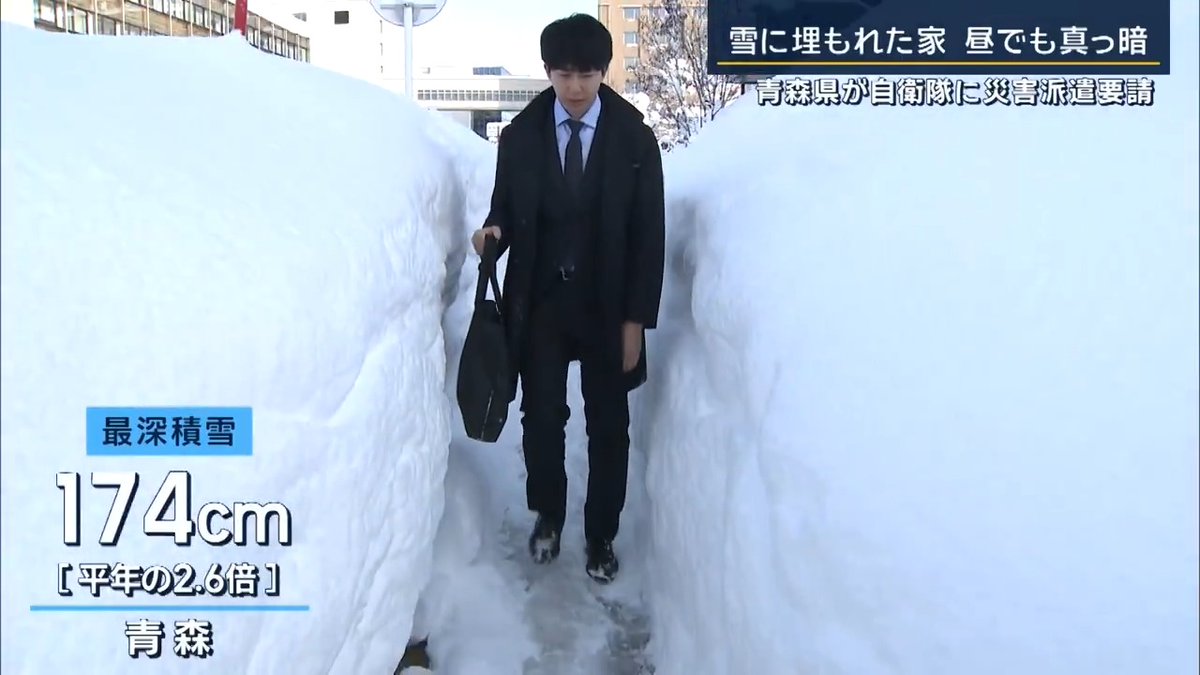【自衛隊が“除雪支援”も…各地で記録的な積雪に】 | ▼“災害レベル”…除雪が追いつかない青森市 青森県 宮下宗一郎知事 「すでに数百件(除雪の)問い合わせが殺到している状況もあり、明らかに対応能力を超えているので、災害派遣の要請をさせていただいた」 青森県は自衛隊に災害派遣要請を行い、陸上自衛隊の隊員13人が青森市入り →山間部に入り、雪下ろしなどの作業にあたる ▼札幌市でも“再び”1m超えの積雪 先月25日、4年ぶりに積雪が1mを越えた札幌市 その後、いったん積雪は減ったものの、きょう再び積雪が1m超に ▼積雪“3m超え”…新潟・魚沼市では― 住民 「8日間くらい連続で降っています。これだけ連続して降られちゃうと、危険になっちゃうので」 「道を歩く時に、上見て歩かないと危険なので、気を付けてください」 「上を見て歩いていかないと、もし(雪が)落ちてきた場合に逃げられない」 消防庁は、1月20日〜きょう午後1時半時点で、大雪による死者が全国で27人にのぼると明らかに 尾崎正道 官房副長官 「雪下ろしや雪かきを行う際は、水路や流雪溝への転落に十分注意いただきますとともに、必ず複数人で安全に留意しながら作業を行っていただき、ヘルメットや命綱の着用など安全対策を徹底していただきたい」