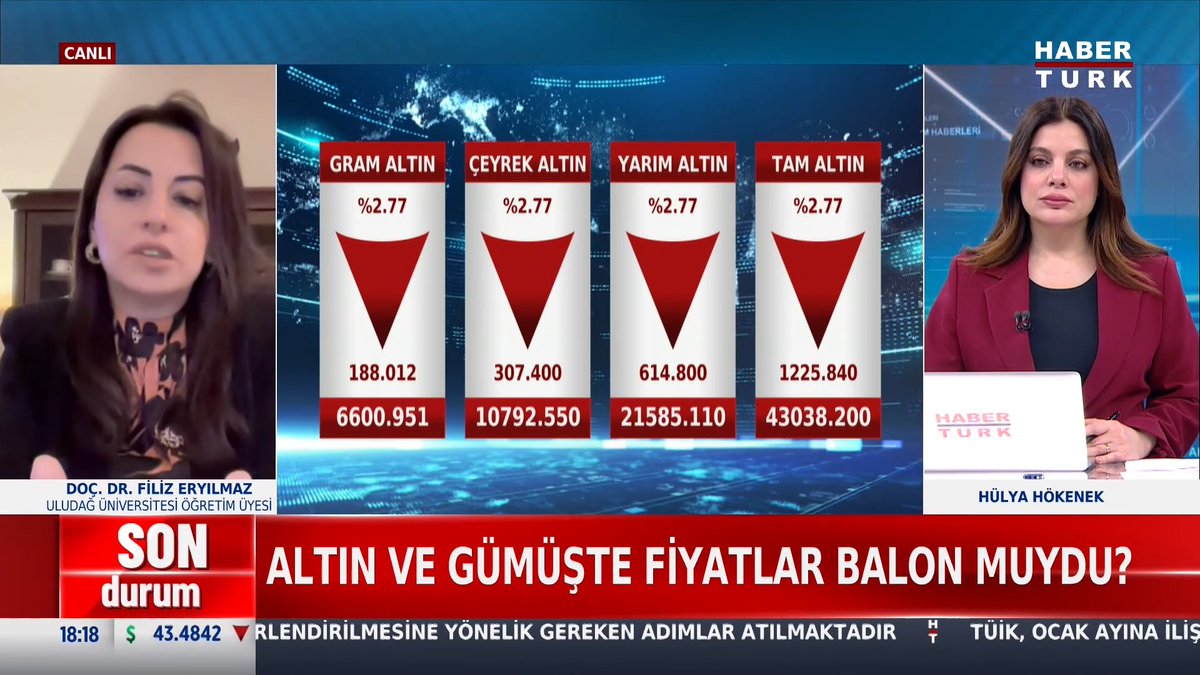 📌Altın ve gümüş eski fiyatı yine görür mü? Uludağ Üniversitesi Öğretim Üyesi Doç. Dr. Filiz Eryılmaz #AkşamHaberleri'nde Hülya Hökenek İncedursun'e değerlendirdi.