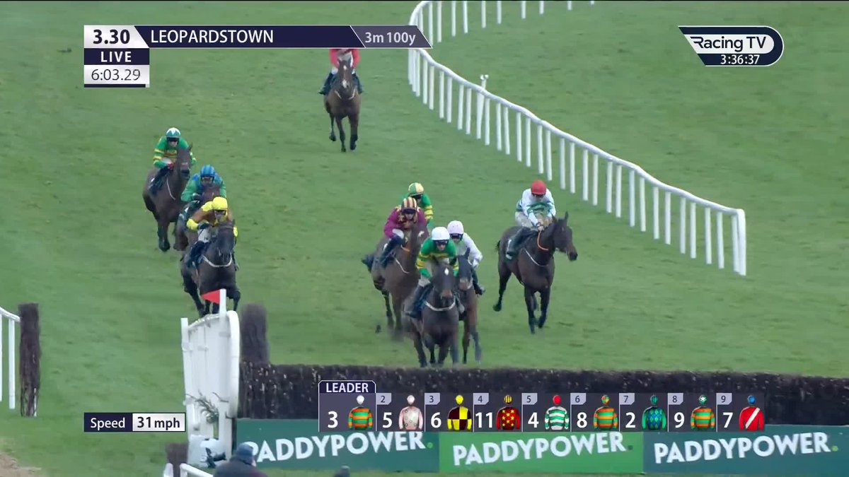 ✊ BACK WITH A BANG ✊ 𝐅𝐚𝐜𝐭 𝐓𝐨 𝐅𝐢𝐥𝐞 bounces right back to his best in the Irish Gold Cup. Paddy Power | #DRF 🟩🟨⬜️