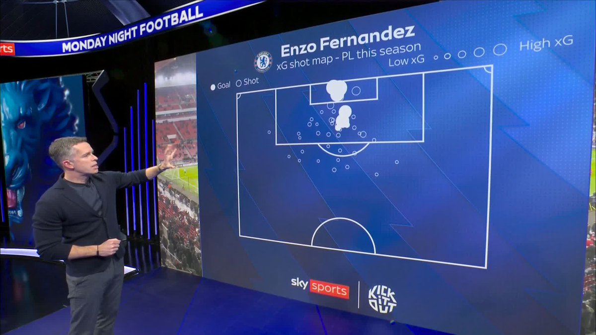 "He's fantastic at it, one of the best around!" Jamie Carragher discusses Enzo Fernandez's top form for Chelsea this season 🔥