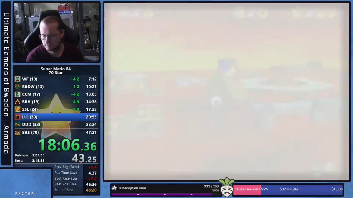 speedrunners rlly will pull off the most impressive shit you've seen ur entire life, and then say "whatever" like BROTHER YOUR AURA IS IMMACULATE😭😭