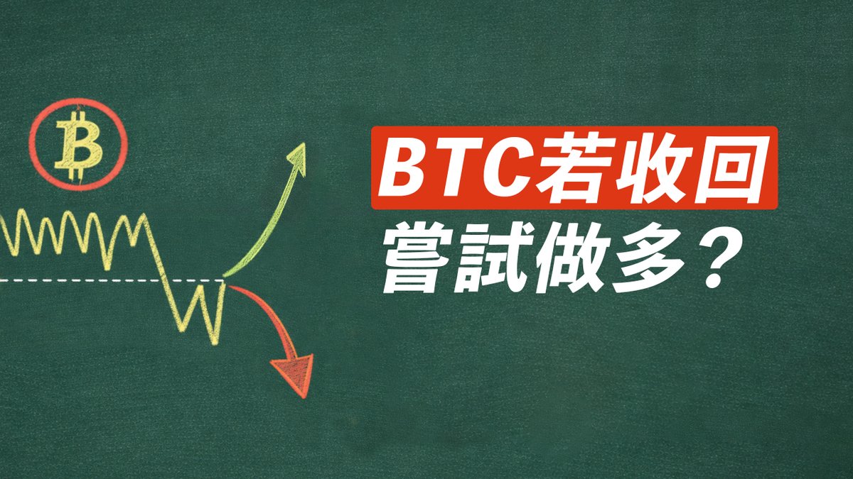 BTC跌破支撐！收回可做多？回抽失敗順勢加空！