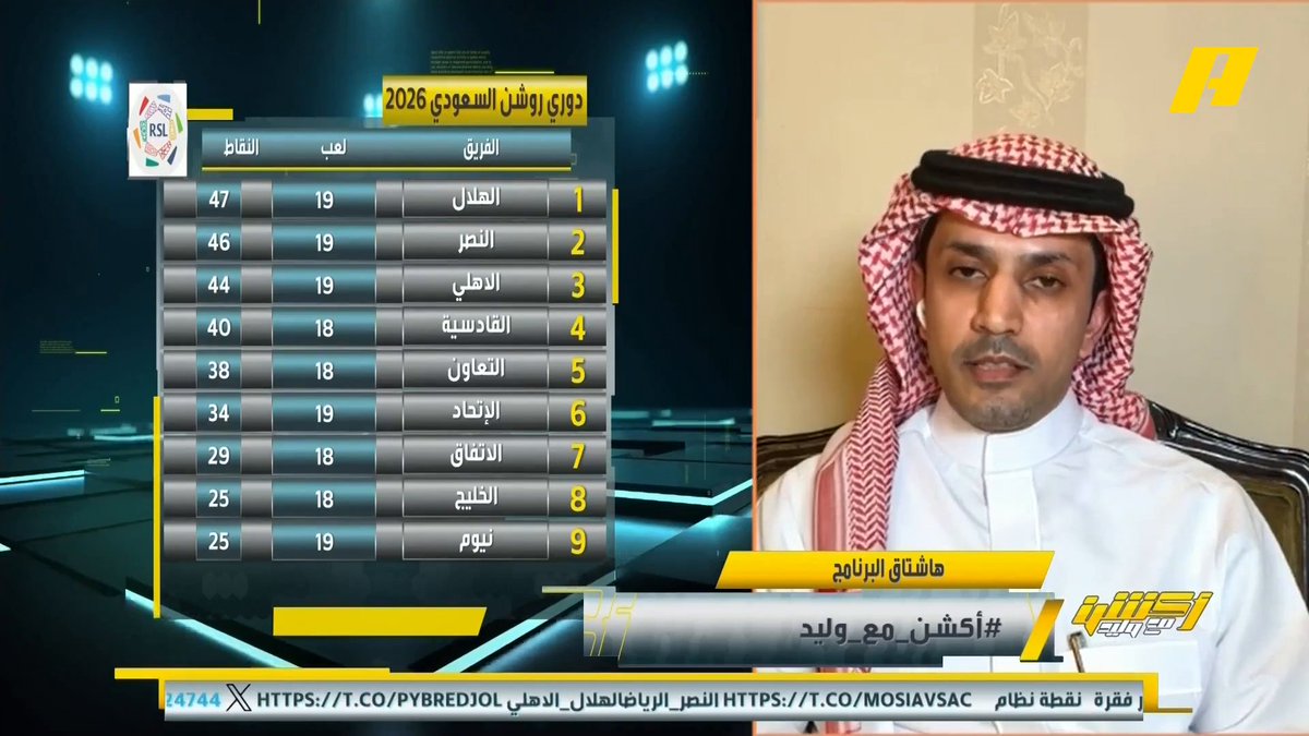 عبدالعزيز الزلال: تعادل عادل بين أفضل فريقين فنياً بالكلاسيكو .. نجوم المباراة يايسله و إنزاغي .. الهلال تجاوز المنعطف الصعب أمام القادسية والأهلي #الهلال_الاهلي مجاناً على MBC شاهد برنامج #أكشن_مع_وليد يومياً الساعة 11:00مساءً بتوقيت السعودية على MBC Action