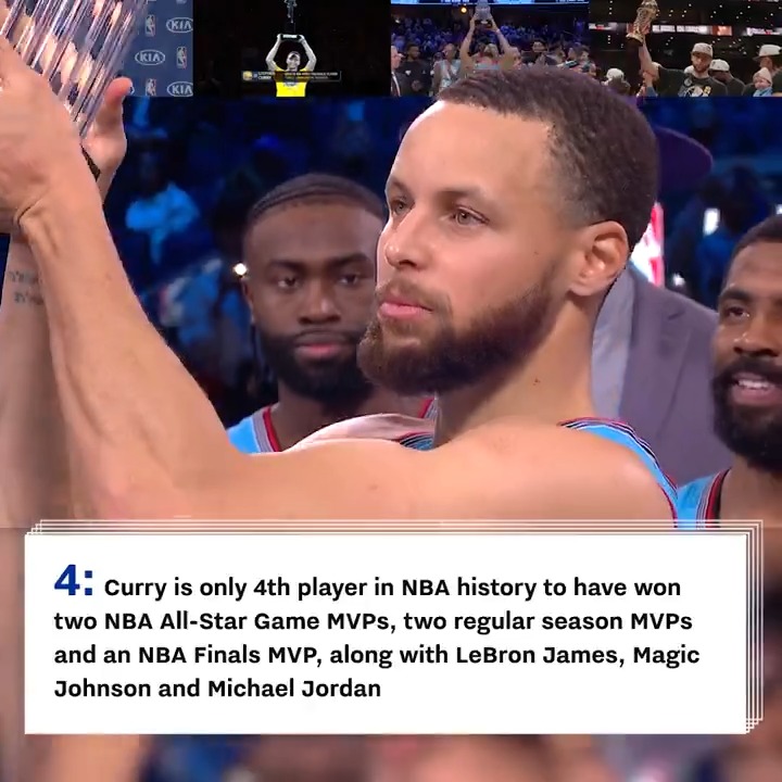 30's NBA All-Star resume is truly special. Google Cloud || By the Numbers