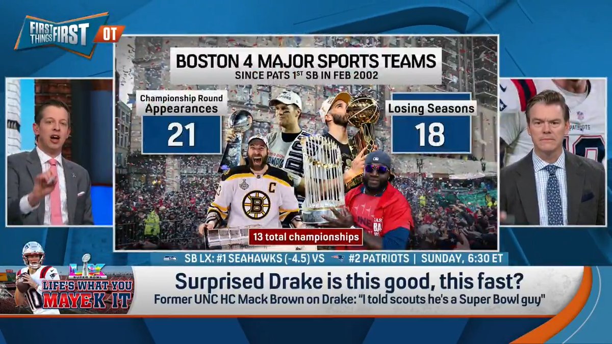 “You don’t appreciate how good you’ve had it. All of Boston, you have it too good.” Danny Parkins went after Wildes on behalf of all (non-Boston) teams: