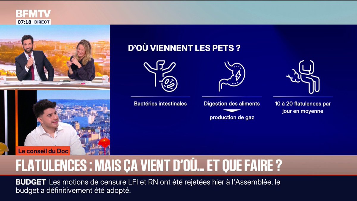 LE CONSEIL DU DOC — Flatulences: d’où viennent nos pets? 💨On en produit 10 à 20 par jour. Mais d’où viennent ces gaz et peut-on y faire quelque chose ? Les réponses du docteur aurel guedj