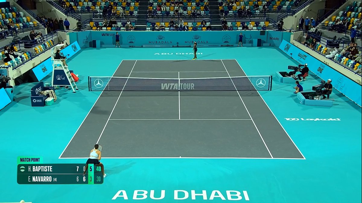 The upset is complete ✅ Hailey Baptiste takes out No. 4 seed Emma Navarro in Abu Dhabi 🫢