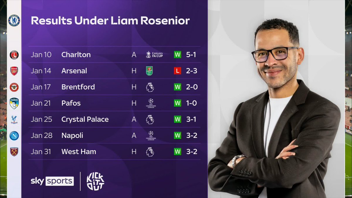"I think he makes his changes to undo what he's done wrong." Paul Merson on Liam Rosenior’s tactical changes within the squad 🔁