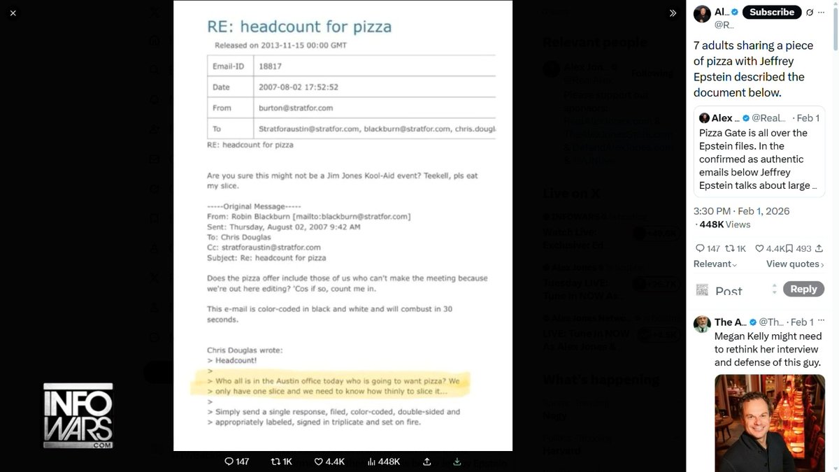 BREAKING: "Headcount For Pizza... We Only Have One Slice And We Need To Know How Thinly To Slice It..." Docs Reveal 7 Adults Sharing A 'Piece Of Pizza' With Jeffrey Epstein Pizza Gate Is All Over The Epstein Files! TUNE IN NOW FOR THE LATEST REVELATIONS: