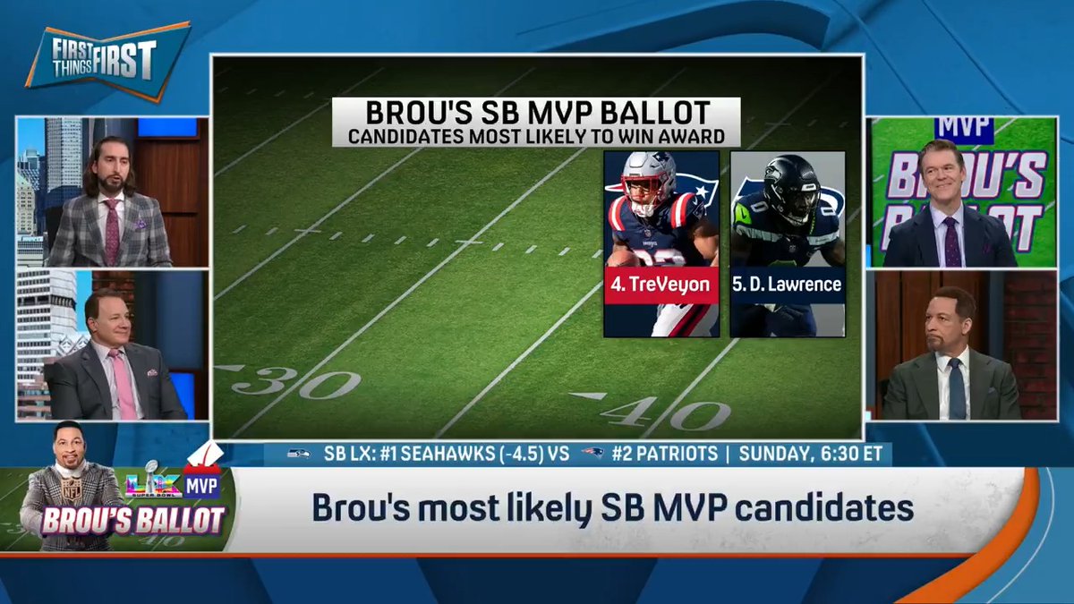 .Chris Broussard reveals his most likely Super Bowl MVP candidates 🗳️👀 1. ??? 2. ??? 3. ??? 4. TreVeyon Henderson 5. DeMarcus Lawrence