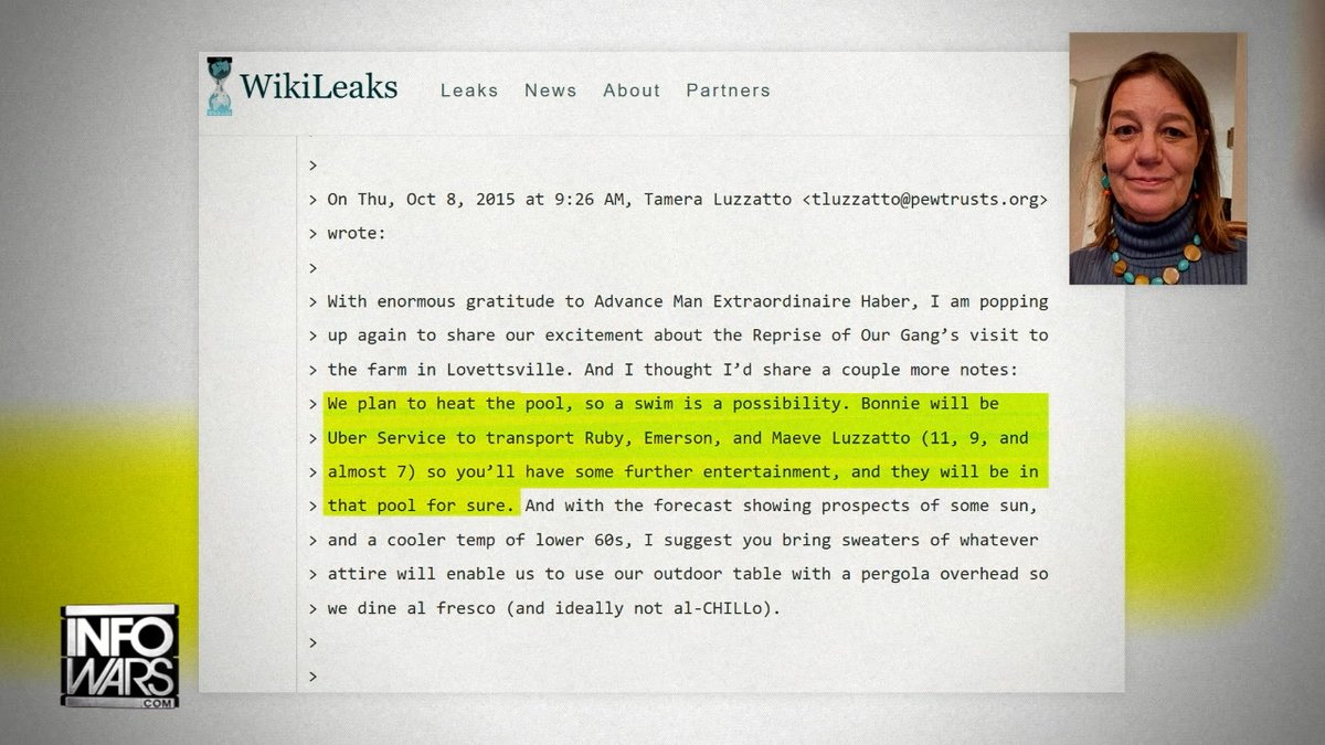 BREAKING EPSTEIN BOMBSHELL: New Files Released CONFIRM Pizzagate/Wikileaks Reports From Over A Decade Ago! Emails Detail Small Children Being Delivered To Top Democrats At Sex Slavery Parties