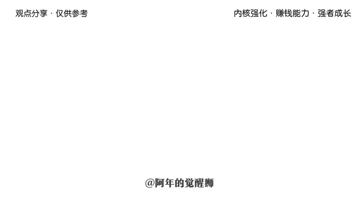 《强者必备：四大顶级思维》