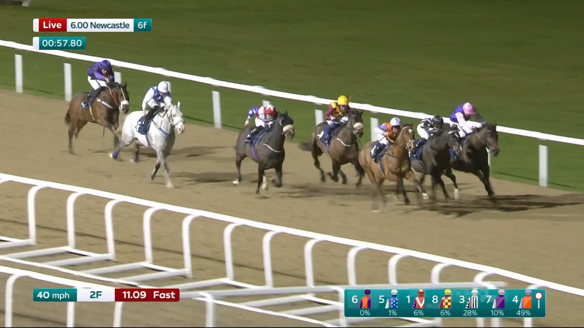 Roared that one home! RAJSTAR comes there swinging to win with plenty up his sleeve.