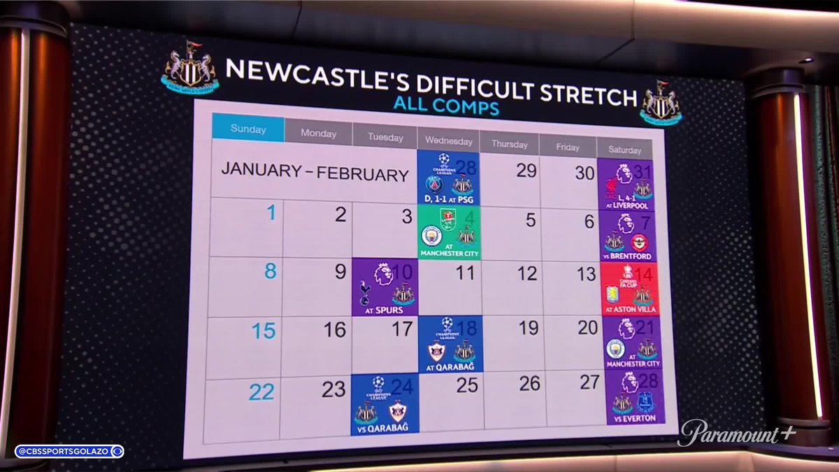 "You always have to field your strongest team and try and go and win these games." Nigel Reo-Coker and Troy Deeney talk Eddie Howe and Newcastle's tough run of fixtures 🗣️ Catch our Carabao Cup semifinal second leg coverage NOW, only on Paramount+ 📺