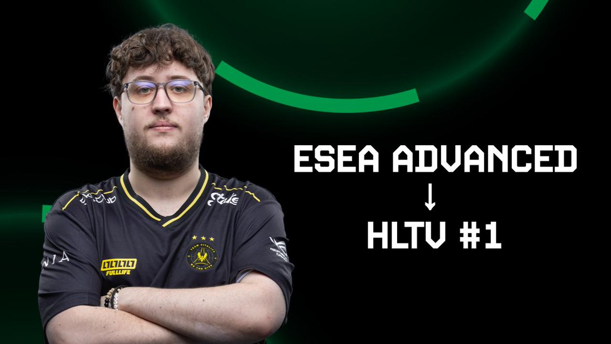 Before becoming HLTV #1, ZywOo’s first amateur League seasons already showed his potential, leading Advanced in both ADR and FPR and averaging over a kill per round in the regular season. For many professionals, this is where their careers first took shape.