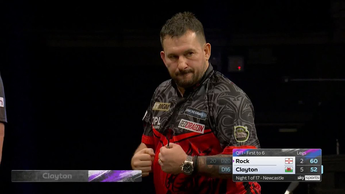 SENSATIONAL CLAYTON THROUGH! What an opening performance from Jonny Clayton 🙌 The Welsh number one averages 109.81 and takes out 67% of his doubles to bulldoze Josh Rock 6-2 and be the first player to win in the 2026 Premier League! 📺 #PLDarts | QF1
