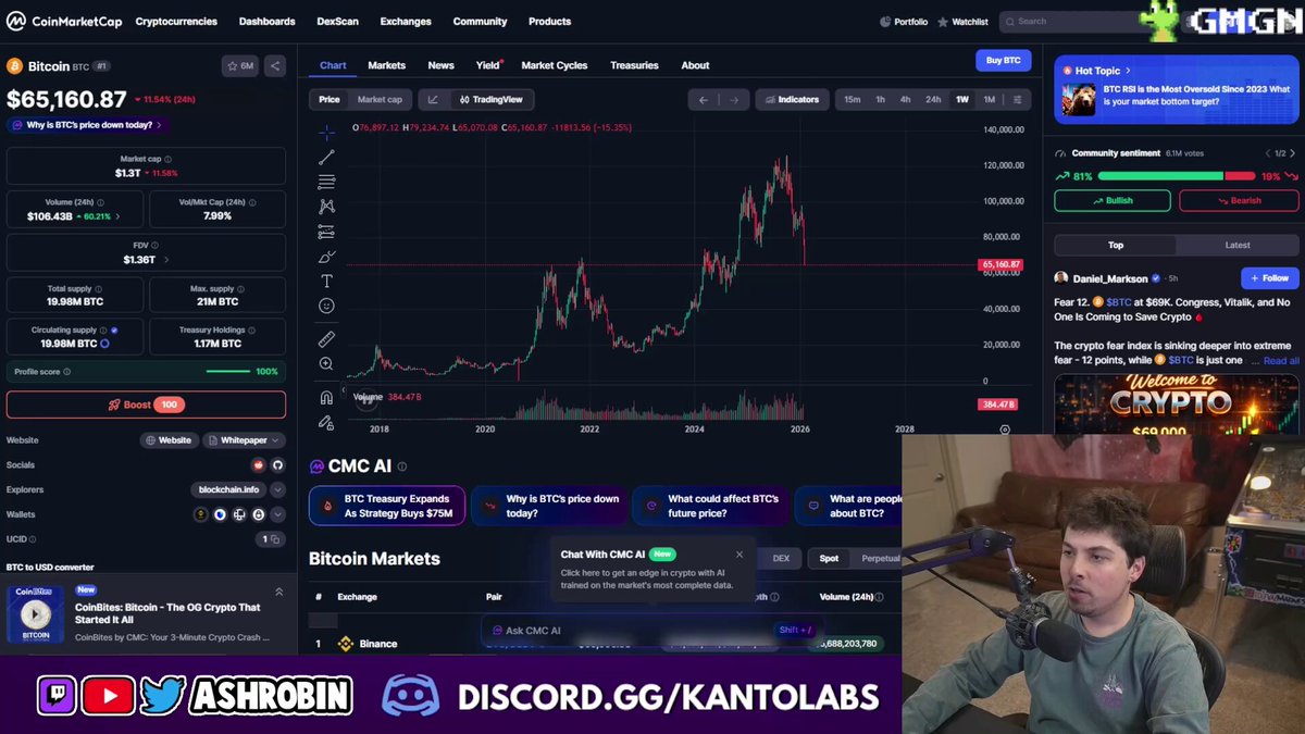 I stabled 95% of my crypto during 2025 when Bitcoin was above $100K, and here is exactly how I'm playing this crash the entire crypto market is dumping, Bitcoin is at $65K, and Solana is $80 here’s what I think happens next, and my plan for the next 6–12 months: ➡️ patient, slow DCA into BTC / SOL / HYPE ➡️ staying active every day making content & looking for opportunities ➡️ continue to trade onchain throughout the bear market in Kanto Labs ➡️ I will not be leverage trading, at all if this is your first cycle and you roundtripped, I know it's tough but we've all been there I didn't play my first cycle well, but I learned from my mistakes this cycle now I'm looking forward to positioning myself for the next cycle