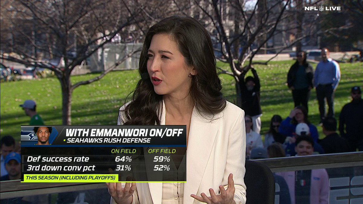 Mike Macdonald "fully expects" Nick Emmanwori to play in Super Bowl LX against the Patriots. Mina Kimes shares her thoughts on how important Emmanwori is to the Seahawks defense ✍️