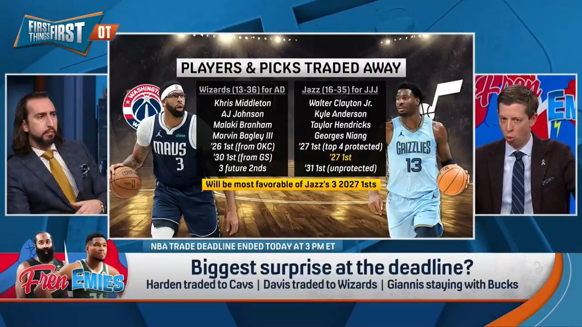.Danny Parkins: “This offseason they can trade three first round picks to go get a great player to put around Giannis and win the East. Why is that ridiculous?” nick wright: “Because they have gone all in twice and lost.”