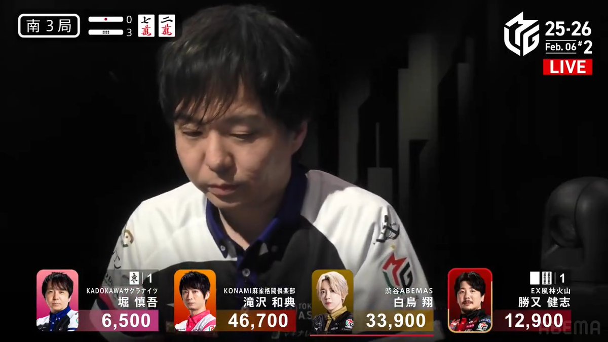 【役満和了速報!】 #KADOKAWAサクラナイツ #堀慎吾 ( 堀 慎吾🌸 )選手 #小四喜 和了 🀀🀝🀞🀟 🀃ポン 🀁ポン 🀂カン 🀀ロン Mリーグ2025-26シーズン 役満4号目が炸裂!!!