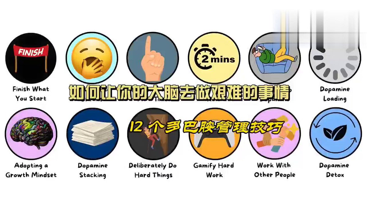 「想摆脱 “半途而废”＆“越忙越没效率” 的怪圈？教你这12个多巴胺管理实用技巧！」 告别拖延逃避，让大脑去做更难的事情，核心秘诀藏在多巴胺里！拆解 12 个超实用方法，帮你重新掌控大脑奖励机制，让努力变轻松、自律成习惯～