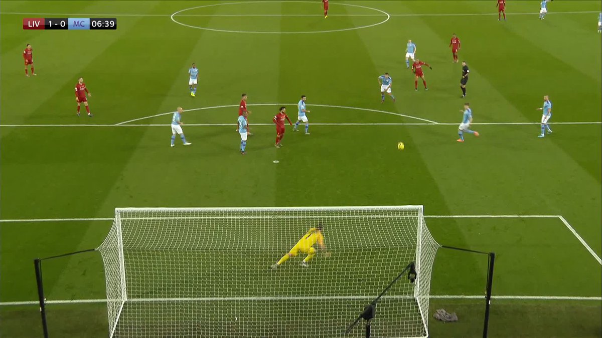 When Fabinho scored this thunderbolt against Manchester City! ⚡