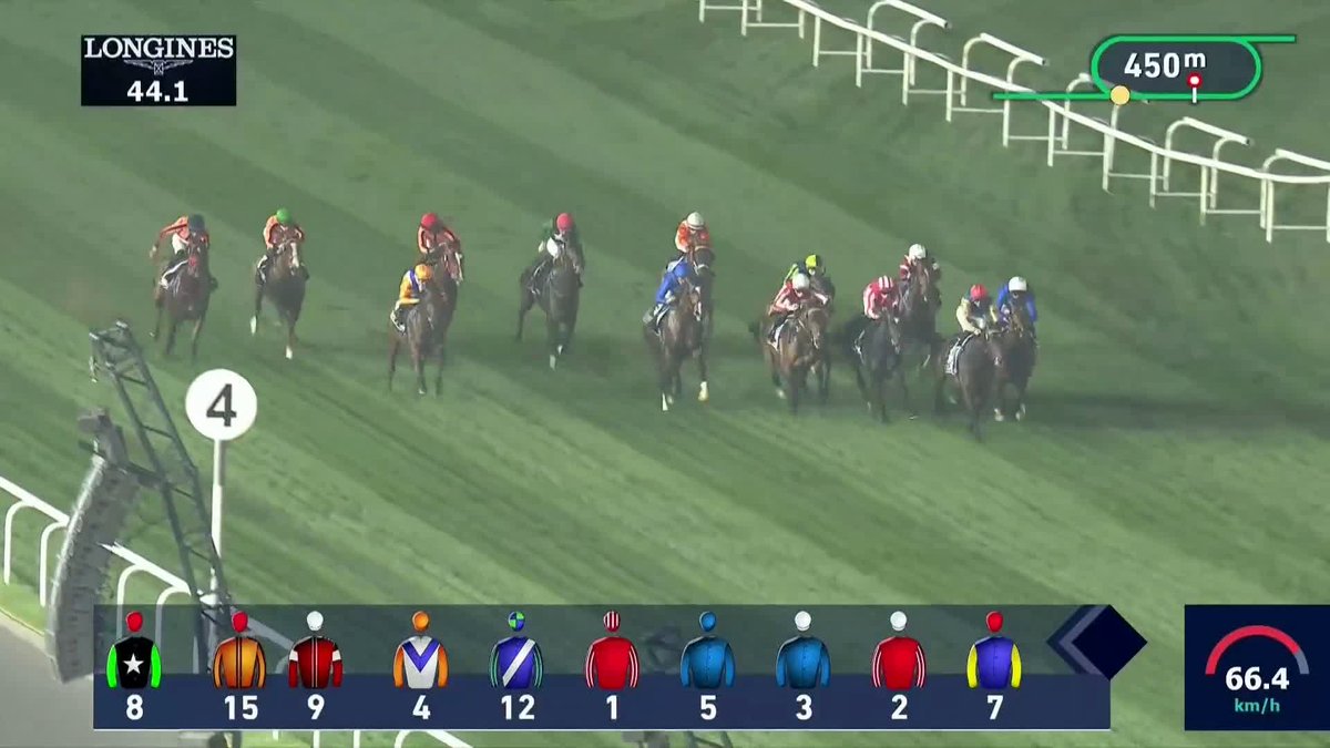 Impressive from Ed Walker Racing's 𝐍𝐎𝐑𝐓𝐇𝐄𝐑𝐍 𝐂𝐇𝐀𝐌𝐏𝐈𝐎𝐍, who cuts loose under Oisín Murphy in the Dubai Trophy 🏆