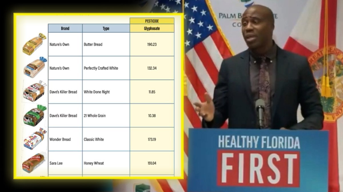 BREAKING VIDEO: Deadly Health Effects Of Glyphosate EXPOSED By State Surgeon General Of Florida & Gov. DeSantis' Wife! The MAHA Movement Is Successfully Identifying The Poisons Allowed Into Our Food Supply, Moving To Eradicate Them, & Informing The American People! RFK Jr. Needs To Draft Florida Surgeon General Joseph A. Ladapo, MD To Help Fight In His MAHA Crusade At The Federal Level!