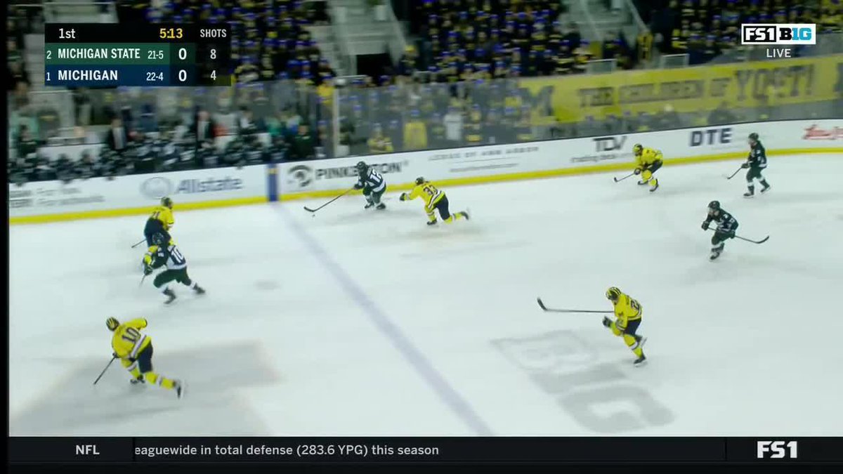Porter “Hobey Baker” Martone continues to show why he’s the best college hockey player of the last 5 years