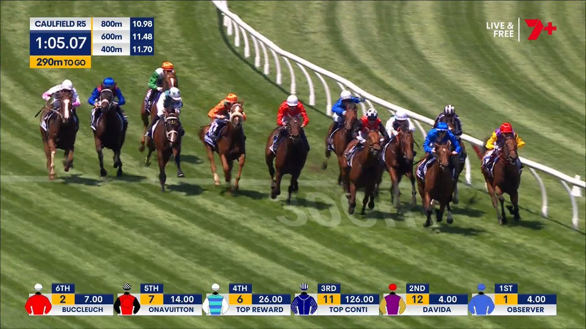 OBSERVER DOMINANT ON RESUMPTION 💙 The Autumn Stakes was never in doubt as the Derby winner proves too classy! Ethan Brown Ciaron Maher Racing Godolphin