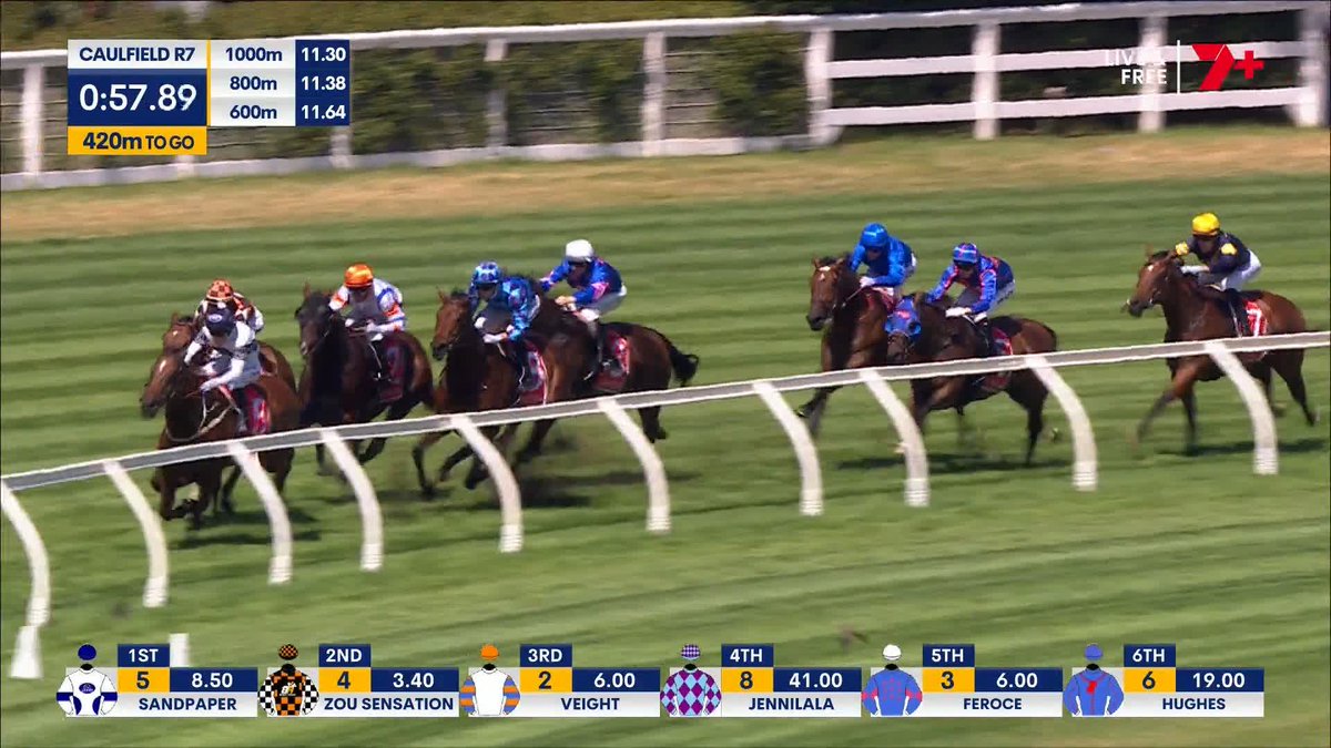 TOM KITTEN FROM THE CLOUDS‼️ A huge return from the Group 1 star, defying the pattern of the day and resuming in style 🤩 Craig Williams Anthony Freedman Racing