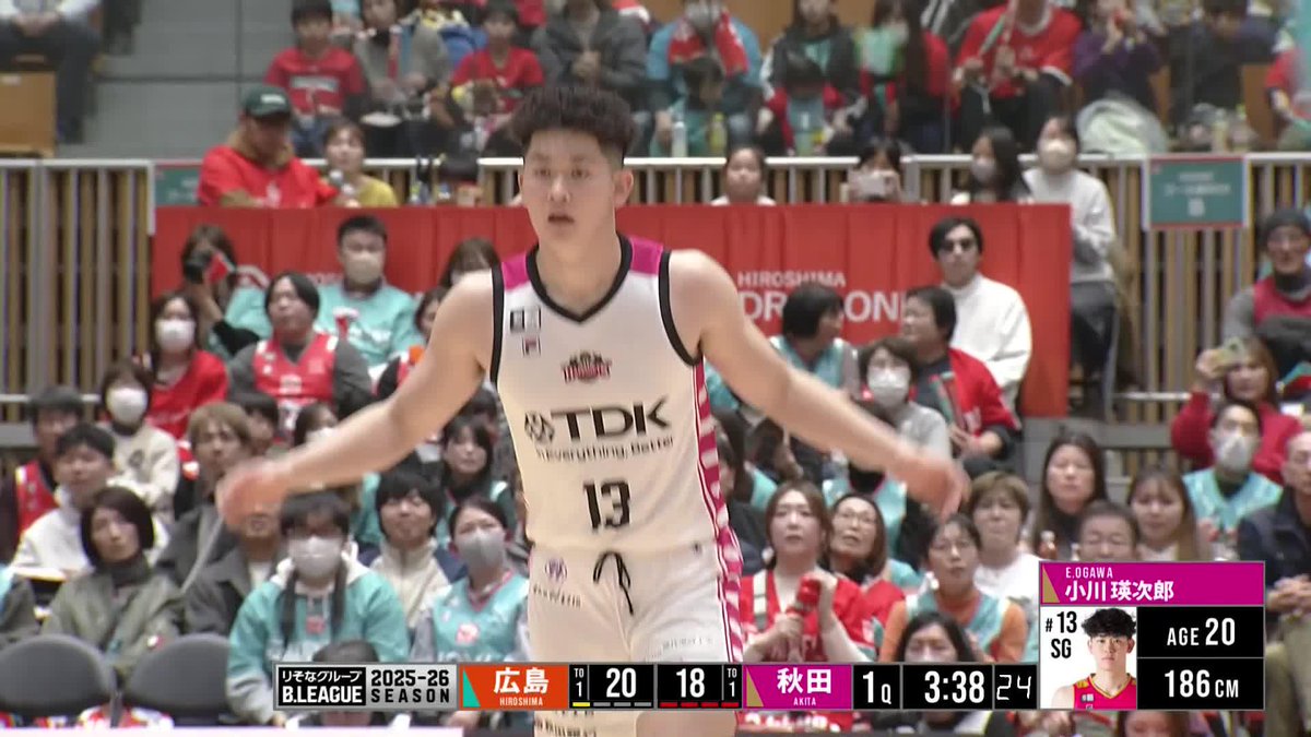 現役大学生が躍動⚡️ 秋田#13 小川が自分のリズムで3Pシュートを決め切る！ 【公式】秋田ノーザンハピネッツ 📡バスケットLIVEで生配信中 #Bリーグ #りそなグループ