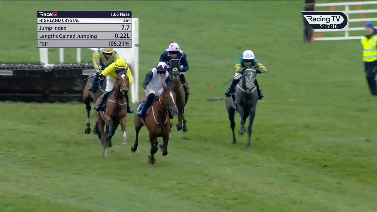 Four of the last seven Fred Winter winners contested the 4yo race that started the card at Naas Racecourse today. Saratoga has had plenty of Festival mentions after this runner-up effort earlier and Steve Mellish thinks he's a very interesting one...