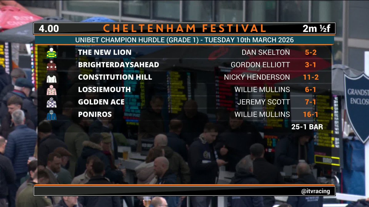 If you had to place a bet on the Champion Hurdle right now, who would you side with? Fitzy and Ruby share their picks ⚡️ #ITVRacing
